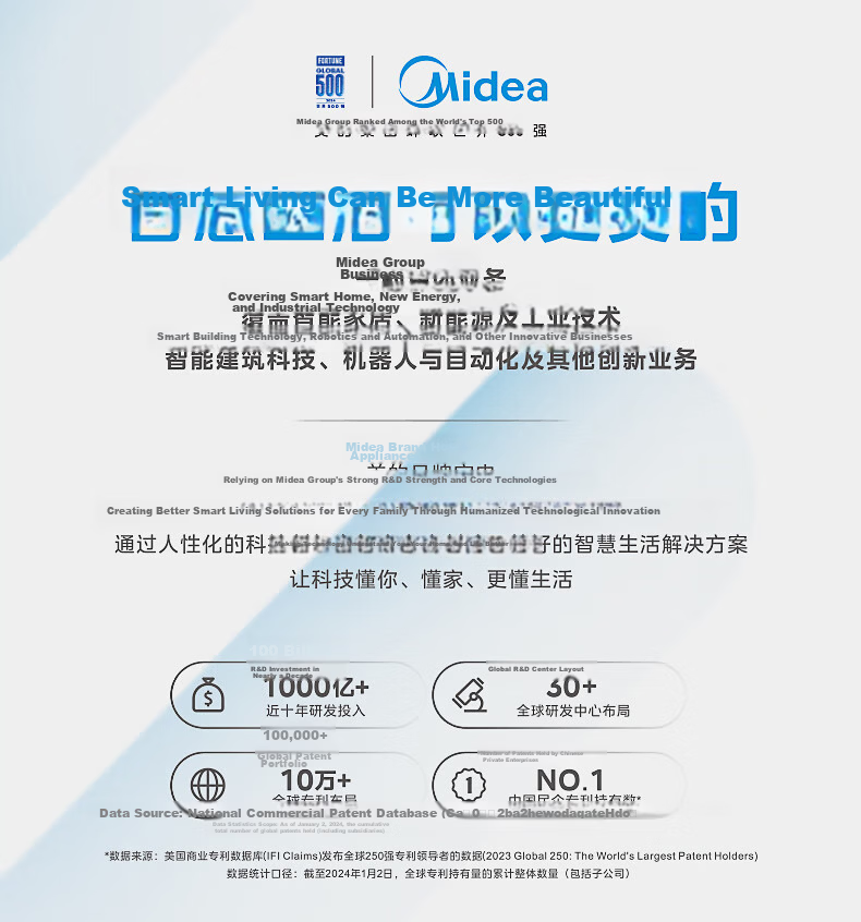 Midea [Live Streaming Bestseller] Clothes Dryer, Home Garment Drying Cabinet, Small Portable Travel Foldable Decontamination Mite-Removing Moisture-Wicking Dryer HBGD10M1 15