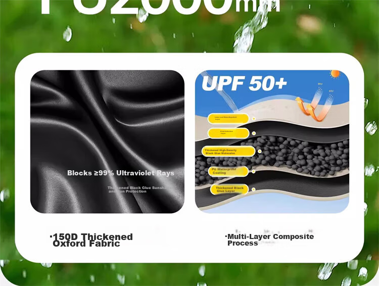 Explorer Lazy Tarp Outdoor Tent Blackout Portable Picnic Camping Gear Full Set No-Setup Sunshade Shelter 10