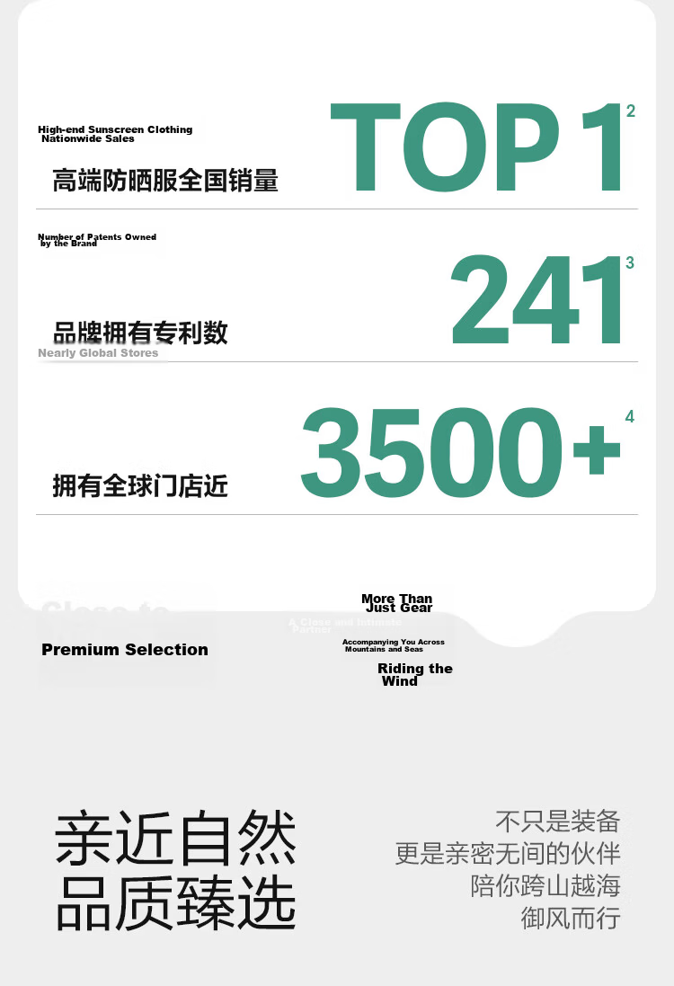 BOSIDENG Summer Casual Sports Original Yarn Sun Protection Jacket Men's UPF100+ UV Protection Loose Travel Coat 2