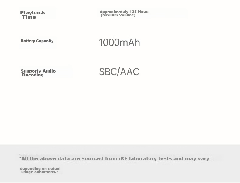 IKF King Pro2.0 Active Noise-Cancelling Over-Ear Bluetooth Headphones, Delta Unyielding Contract E-Sports Wired Gaming, Low Latency Bluetooth 6.0, Sports Music, Athens Black 50