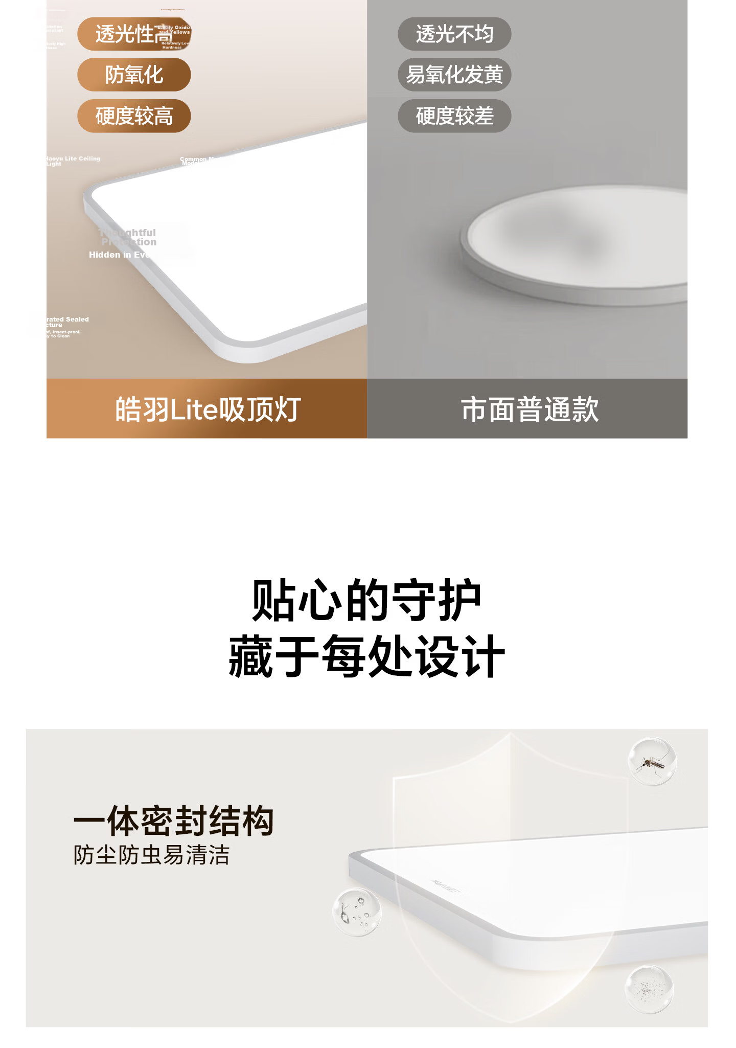 Sanxiong Aurora Pure Full Spectrum Ceiling Light Ultra-thin Flush Mount Waterproof Smart Eye-care Living Room Bedroom Lamp (Installation Included) 18