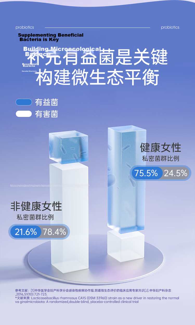 Fuyanjie Probiotic Mini Daily Sanitary Napkins, 185mm, 12 Pieces, Sensitive Skin, Mildly Acidic Surface Layer, Light Flow for First Use 4