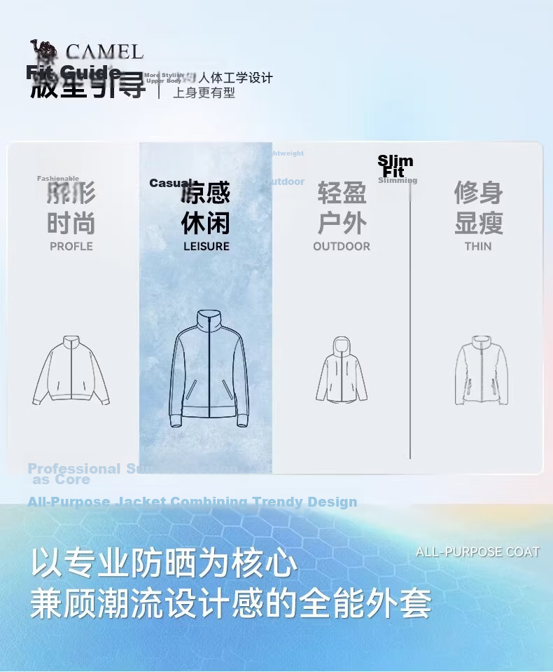 Camel Muguang ZERO Women's Outdoor Sun Protection Jacket 2026 Spring New Water-Repellent Breathable Sunproof Coat Unisex 1