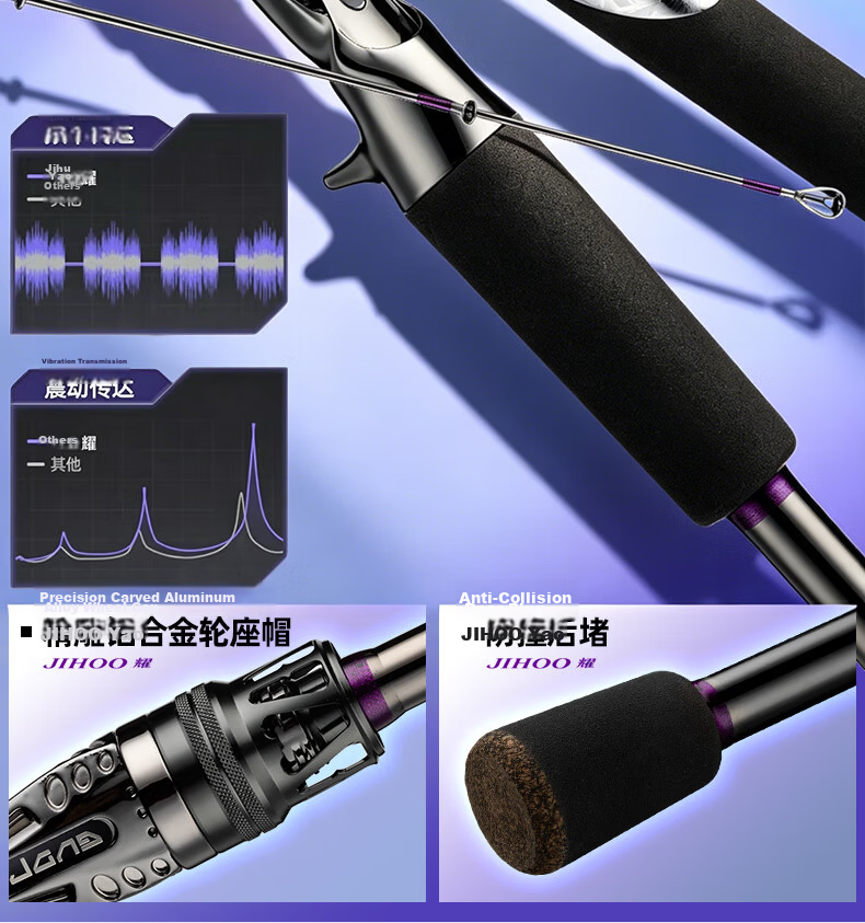 Jihu 2.13m Yao M-Tuned Universal Spinning Reel Lure Rod Combo Long Cast Lure Fishing Rod 12