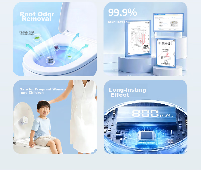 Sansi Portable UV Sterilization Lamp for Baby and Home, Travel Sterilizer, Car Rechargeable Small Disinfection Device 2