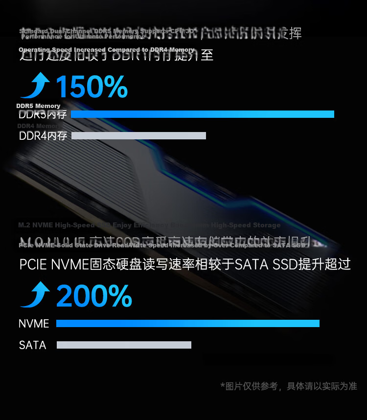 Lenovo Changfeng Zongwei M740J-91F Domestic Xinchuang Desktop Computer Kirin Trial Feiteng D3000 16GB 512GB Domestic 2GB Dedicated Graphics HDD No Recycling 5