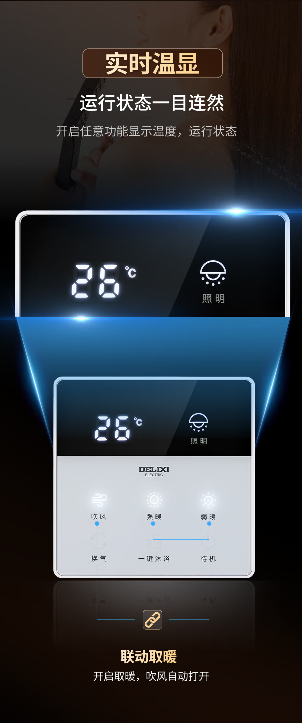 DELIXI Bathroom Heater Switch, Universal 86-Type Multi-Function Bathroom Switch Panel, Five-Gang Flip Cover White 5