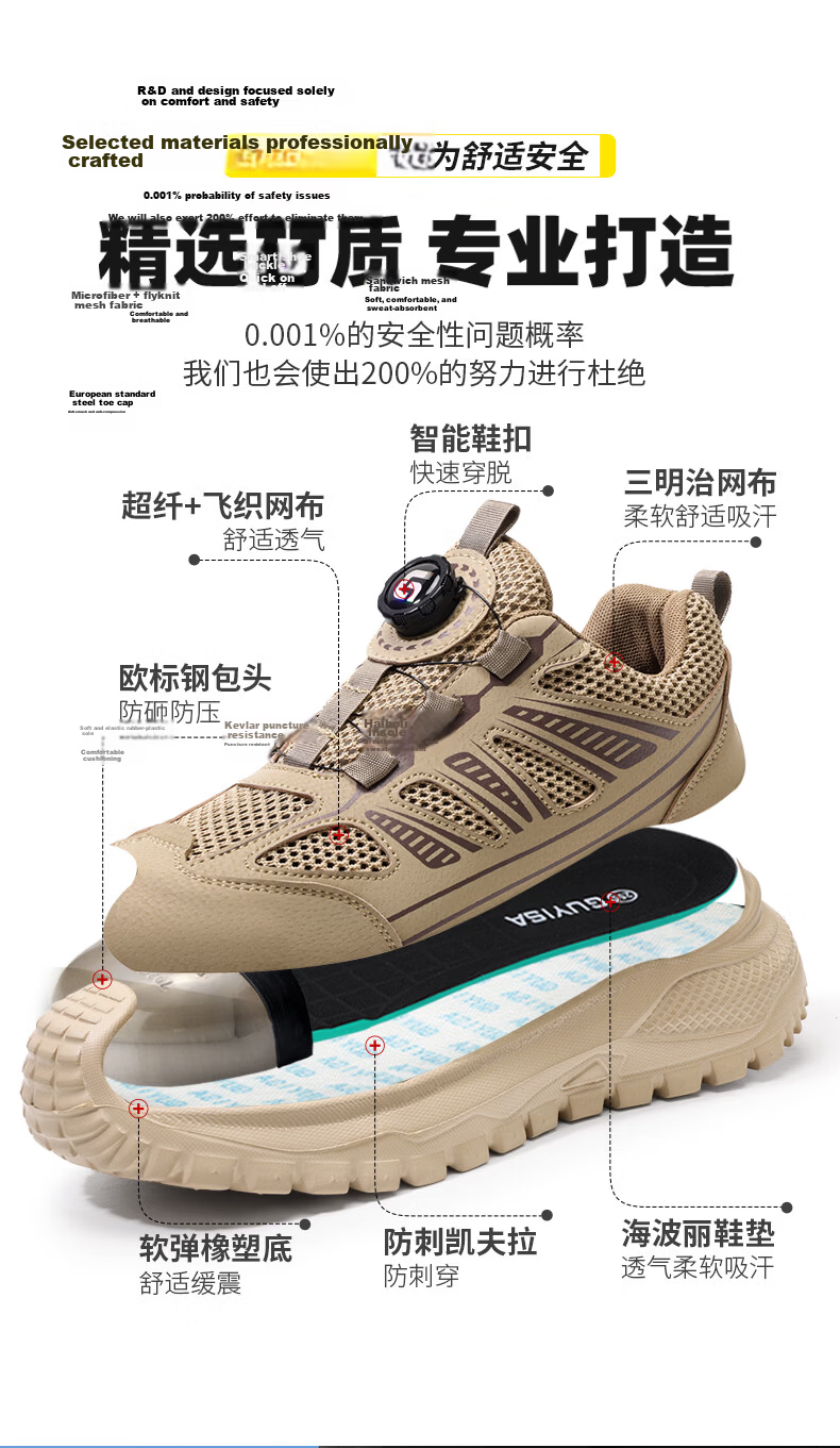 GUYISA Men's Summer Breathable Anti-Smash Steel Toe Anti-Puncture Ultra-Light Comfortable Safety Work Construction Shoes 5003 Size 42 8