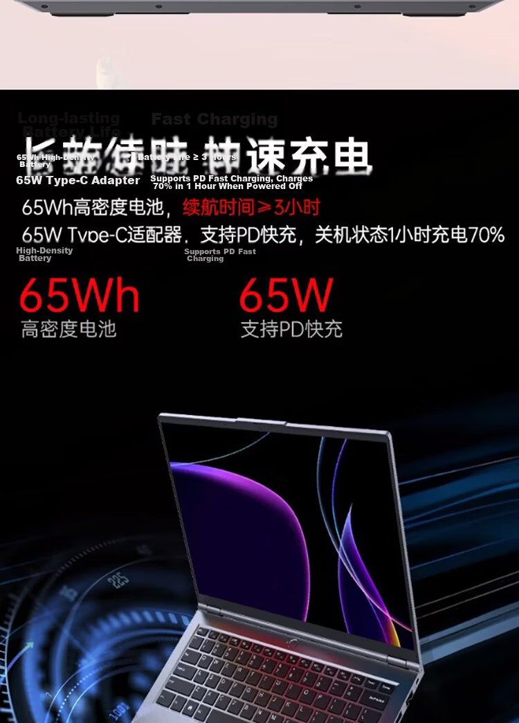 Lenovo Changfeng Zongwei Domestic Xinchuang CF4720J-63f Laptop Feiteng D2000 Upgraded to Feiteng D3000M 16GB RAM 512GB Domestic Integrated Graphics FHD 6