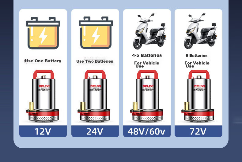 Delixi DC Submersible Pump Agricultural Water Pump Electric Vehicle Water Pump Household High Lift Well Small Water Pump 8