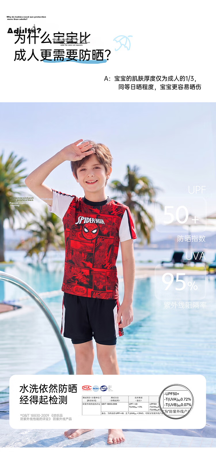 Disney Boys' Sun Protection Swimwear Set Spiderman Red D36075S2I Size 130 7
