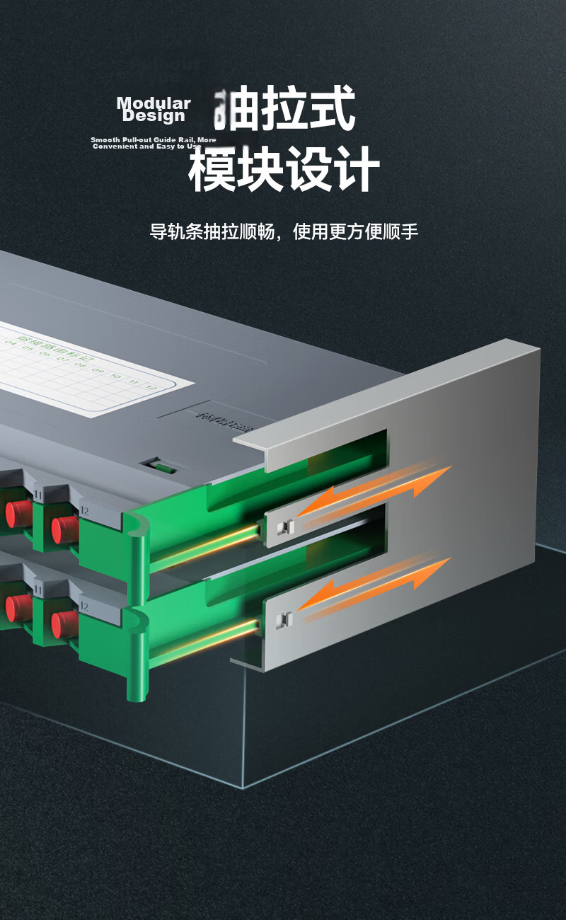 ShanZe ODF Fiber Optic Distribution Frame 12-Core SC Single-Mode Fully Loaded for 19-Inch Cabinet Sliding Rack/Unit/Subframe Terminal Box PXJ-SC12S 5