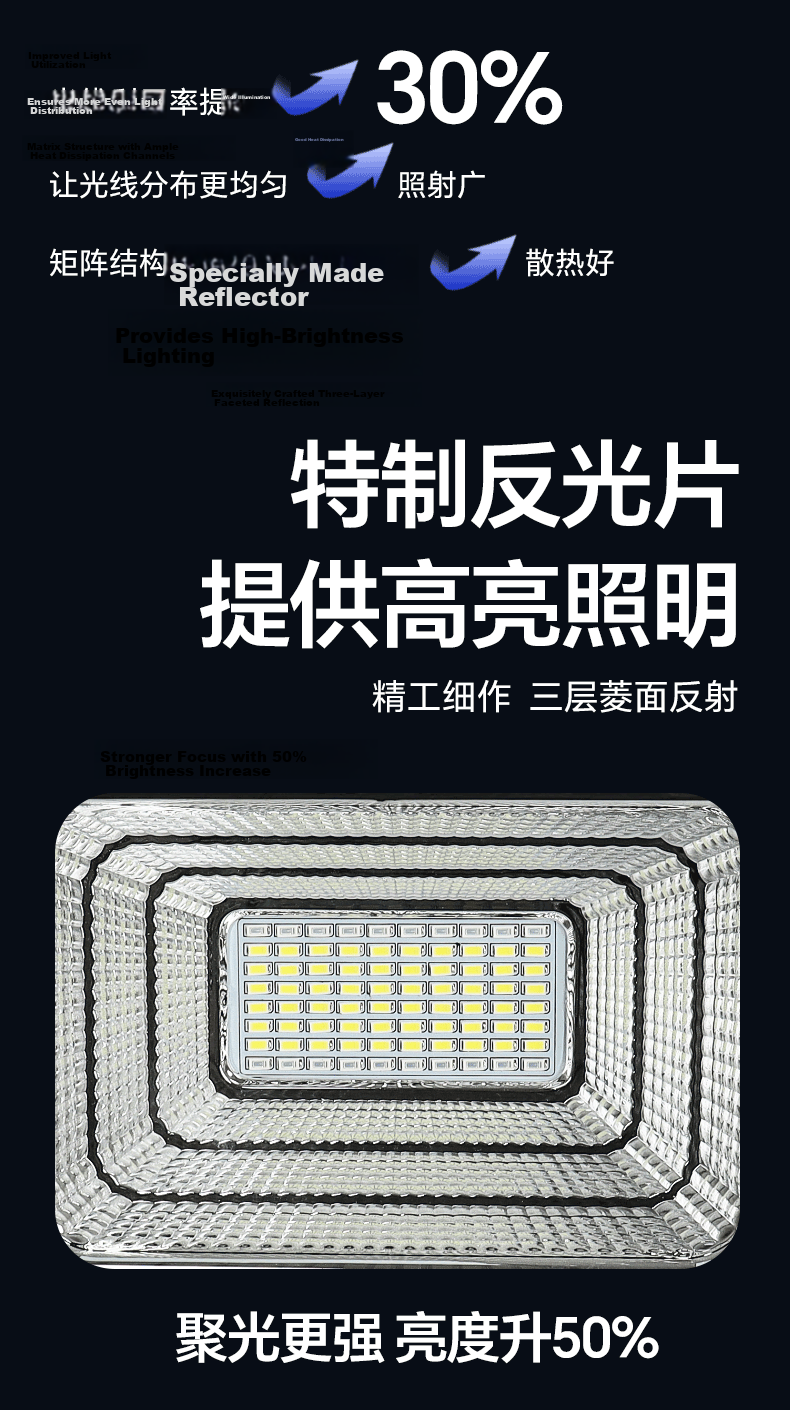 MAX LOAD Outdoor LED Floodlight Portable Handheld Construction Camping Emergency Floodlight Waterproof Long-Range Remote Control Long Battery Life 7