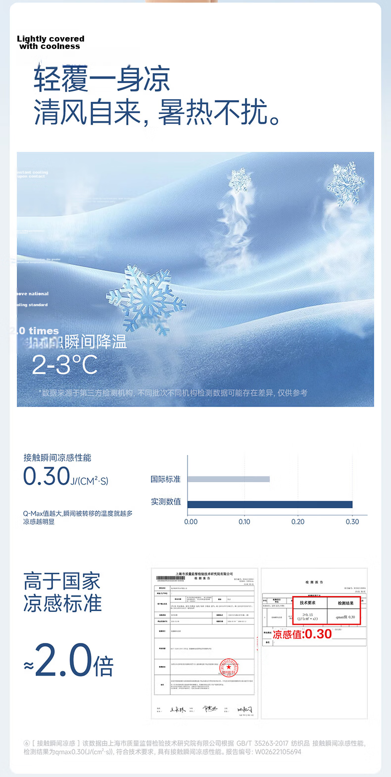 Moxun [Zhao Lusi Same Style] Mountain Style Sunscreen Jacket for Women UV Protection Breathable Cooling Coat 2026 New Model 16