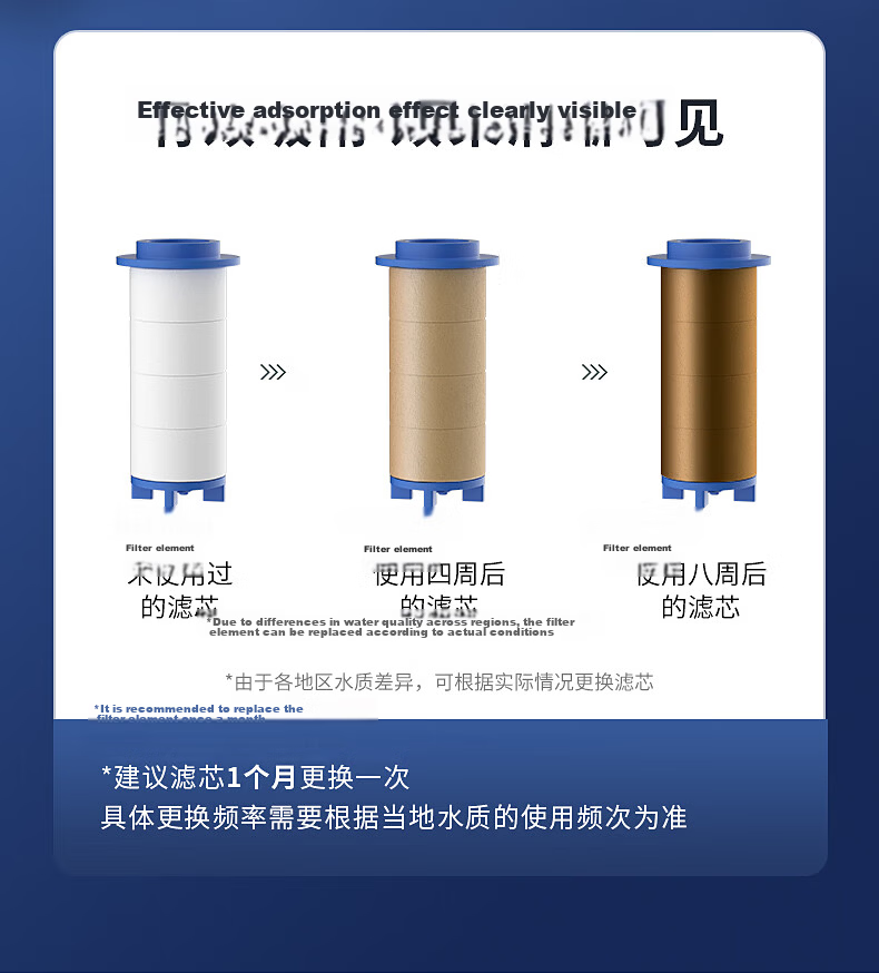 Muvi Faucet Extender, External Pressure Booster, Shower Head, Hair Washing Tool, Face Basin, Mouthwash, One-To Adapter, Flow Divider 9
