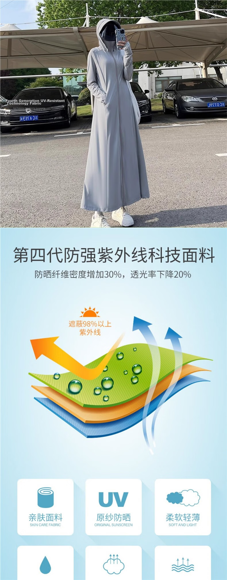 Langsha Women's Long Summer Sun Protection Jacket 2026 New Outdoor Cycling Ice Silk Slim UV Protection Shirt 1