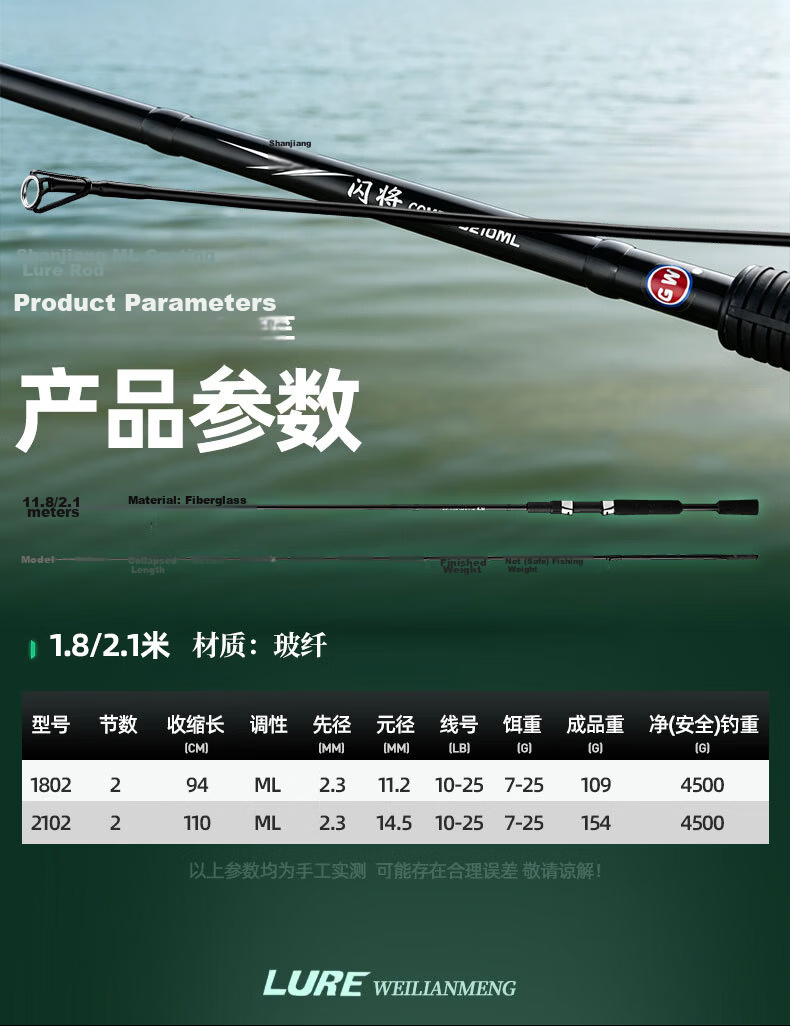 GW 1.8m Flash General Straight Handle Spinning Reel Lure Rod Set ML Medium Light Versatile Lure Fishing Rod Smooth Rod Fishing Gear 3