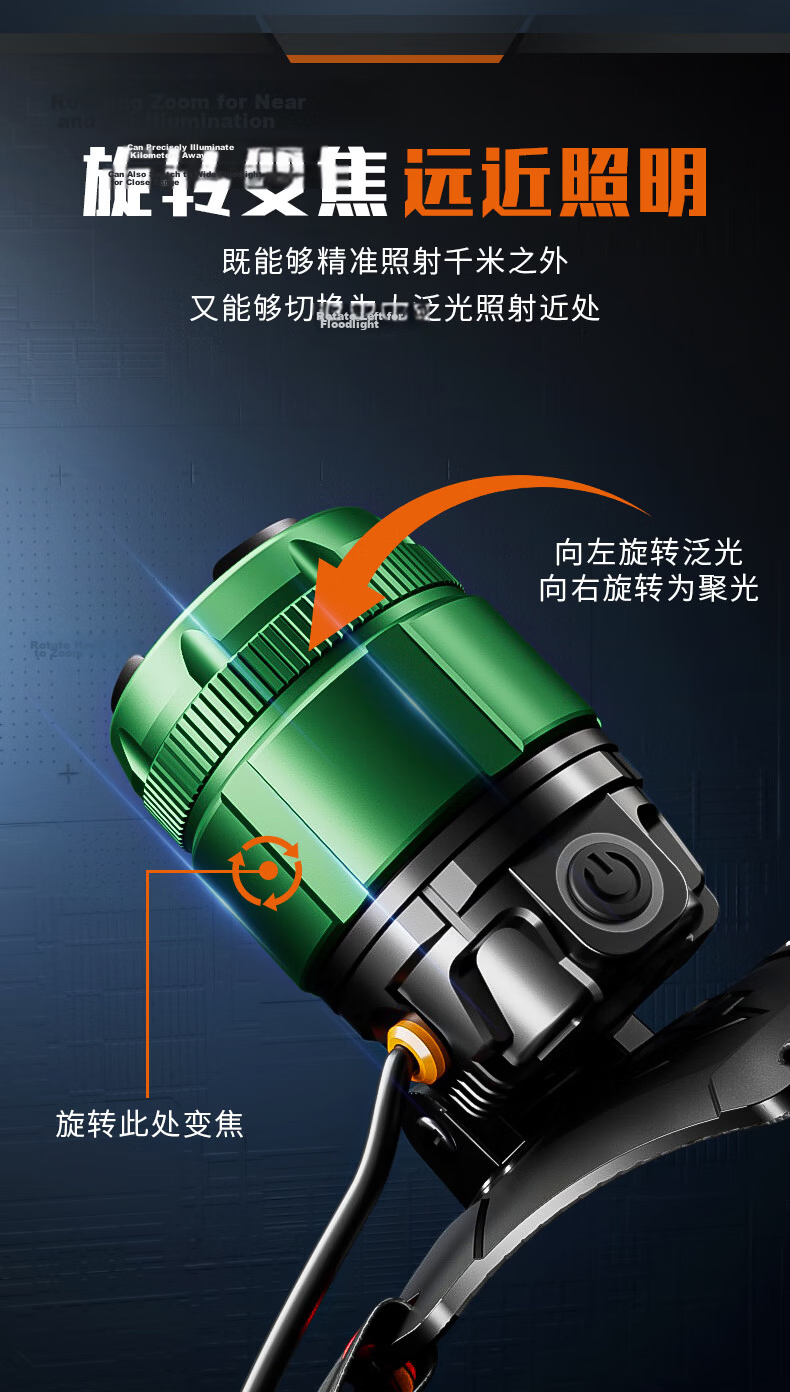 Dexu Headlamp Head-Worn Outdoor Ultra-Long Battery Life 100 Lumens Hiking Night Fishing Beachcombing Construction Super Bright Sensor 7