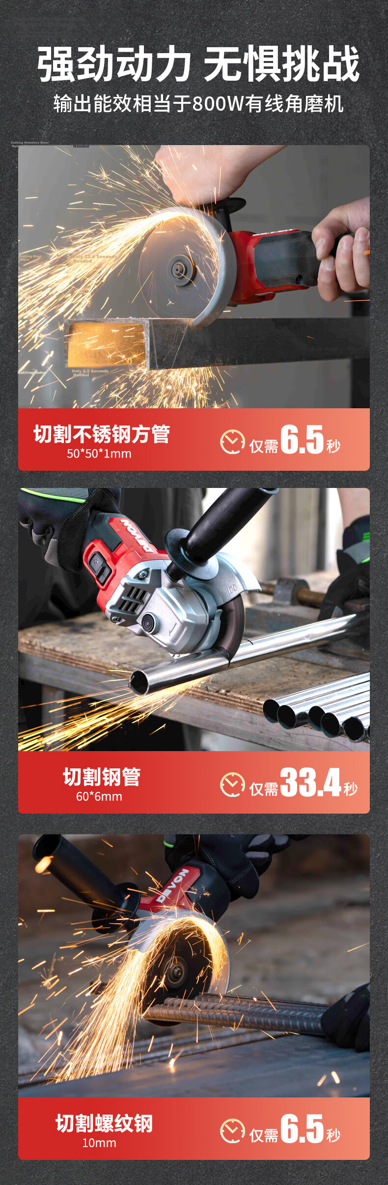 Devon 20V Lithium Battery Cordless Angle Grinder Brushless High-Speed Variable Speed Cutting and Grinding Machine 2908 Single Battery 5.0 Fast Charger 5