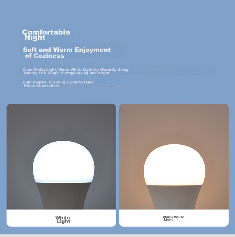 OPPLE High CRI LED Bulb 3W Energy-Saving E27 Base Bright True Color 6000K 6