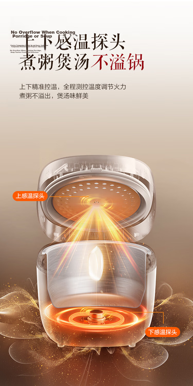 GREE Small Rice Cooker 2-3 People 3L Non-Coated 316 Stainless Steel Inner Pot Fast Cooking Multifunctional Steamer 3030C New Model 10