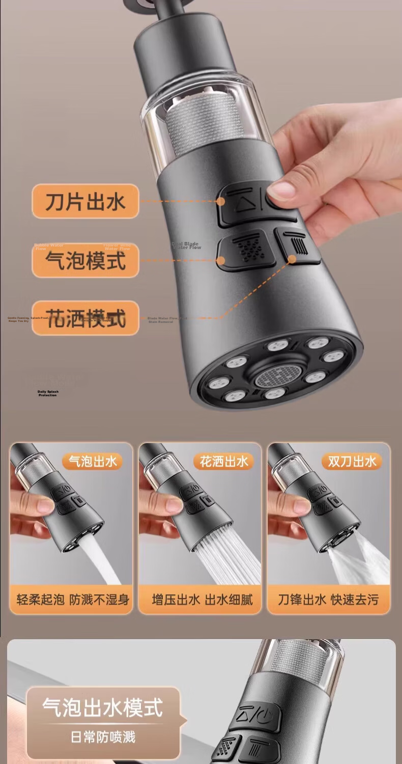 ILEDDOG [Precision] Kitchen Faucet Extender Universal Splash-Proof Filter Nozzle Adapter Aerator ALDG-66 4