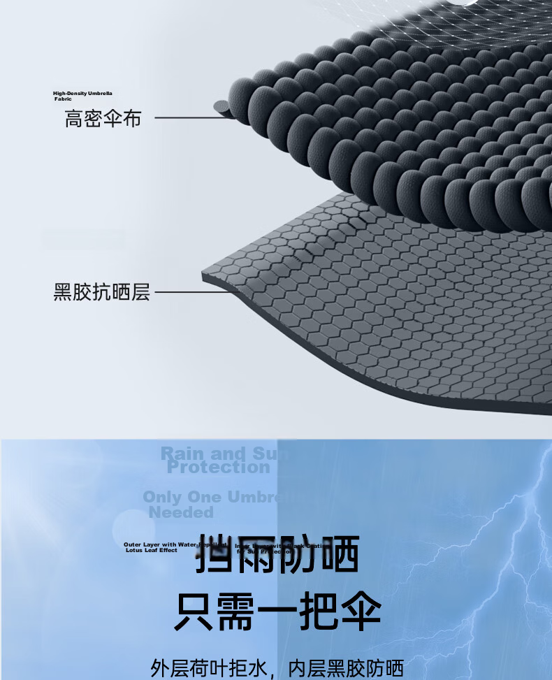 Paradise Umbrella Fully Automatic 3-Fold Sun and Rain Umbrella, 8-Rib Reinforced Black Coating, One-Button Open and Close, Quick Dry, Simple Design, Dark Blue 3