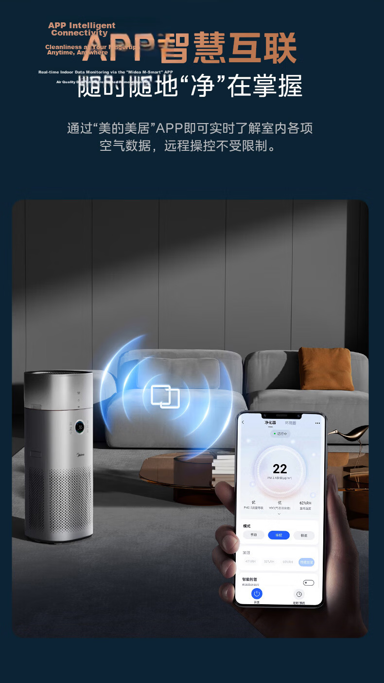 Midea Formaldehyde Digital Display Purifier and Humidifier Air Purifier for Home Nasal Allergy Removal RX600ProH 19