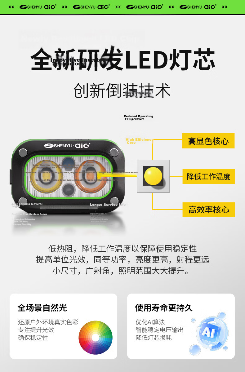 AIC Induction Headlamp Super Bright Rechargeable Head-Worn LED Outdoor Mining Long Battery Life 3