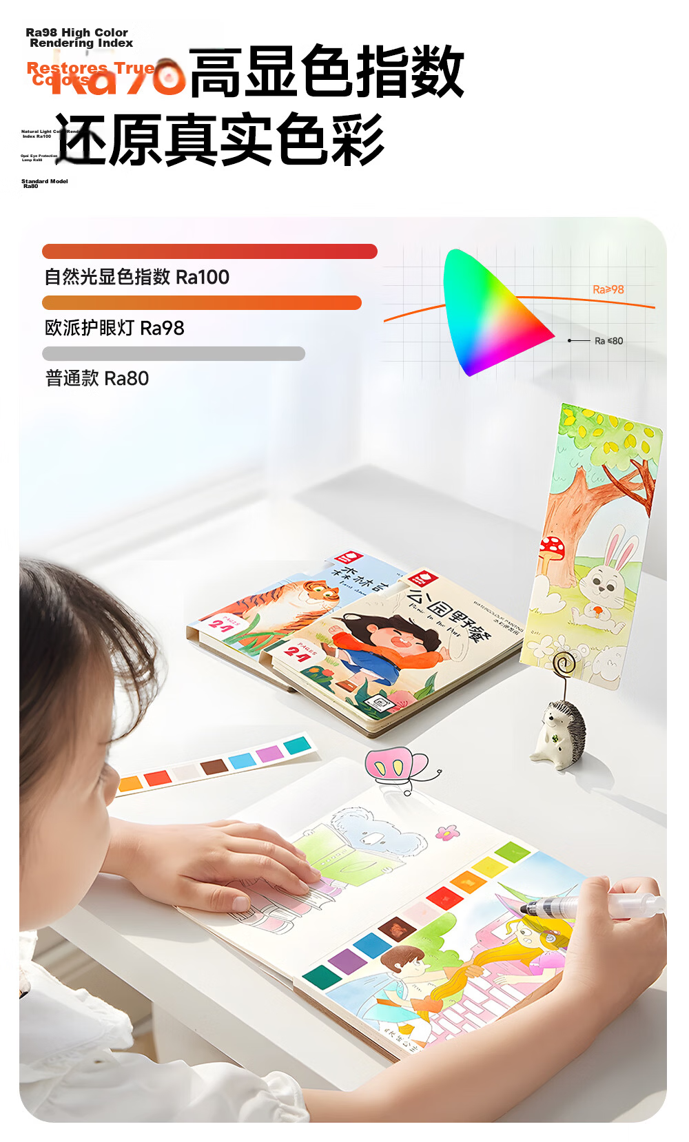 Oppein Study Large Desk Lamp Ambient Floor Lamp Full-Spectrum Eye Protection Standing Lamp for Children 19