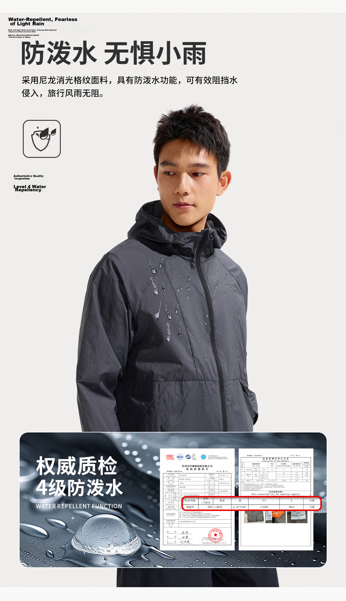 OUTDOOR PRODUCTS Men's Sun Protection Jacket Spring Summer 2026 Lightweight Comfortable Water-Repellent Coat UV Protection UPF50+ OFPF621312 2