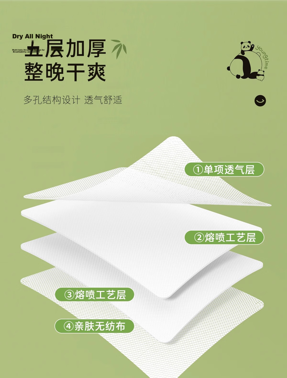 Youshiguang Hotel Disposable Bedding Set Four-Piece Thickened Double Travel Disposable Sheet Pillowcase Quilt Cover Set 7