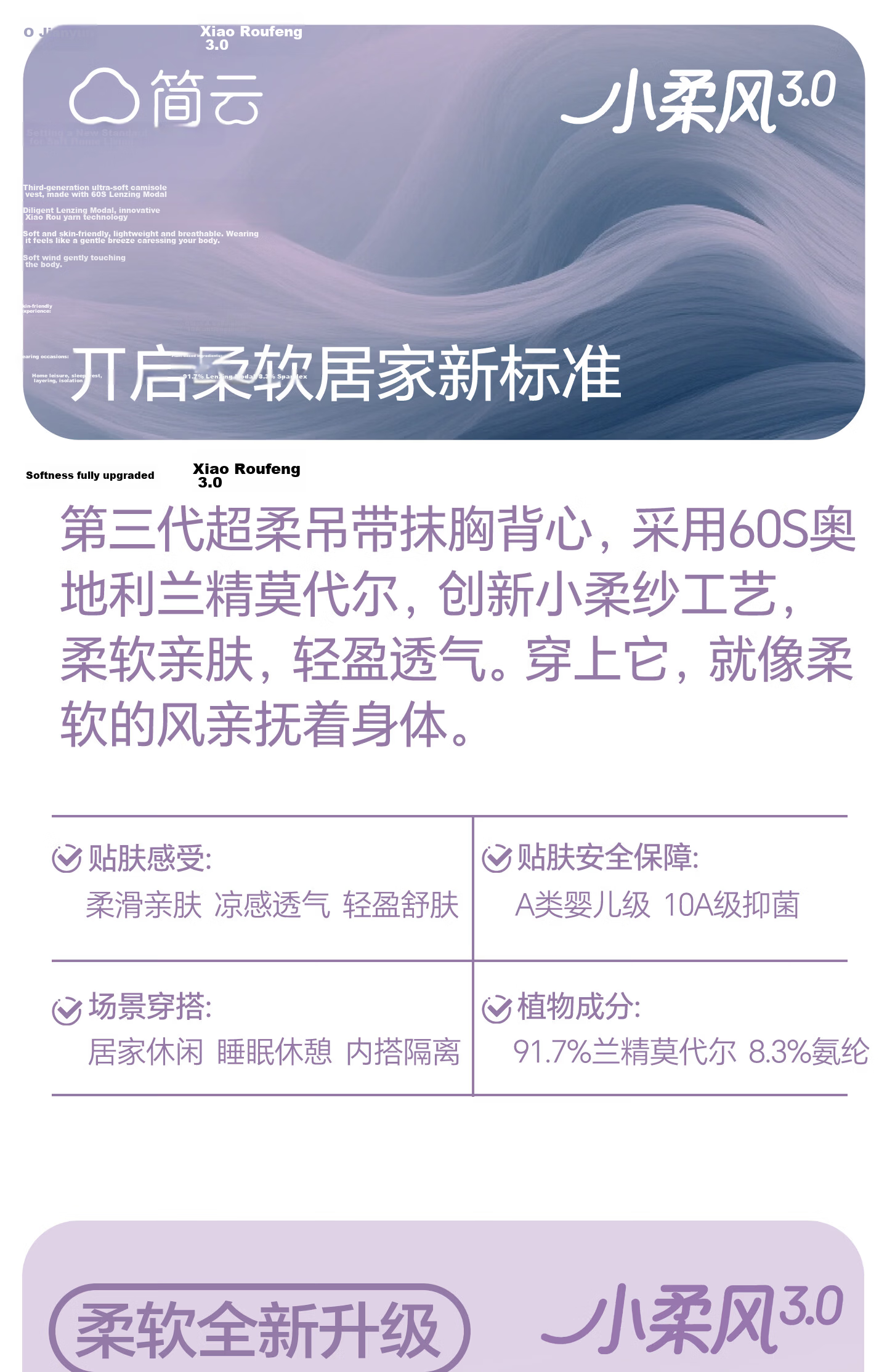 Jianyun Women's Thin Modal Camisole Tube Top Base Layer Anti-Exposure Side Coverage Crop Top Summer Underwear 1