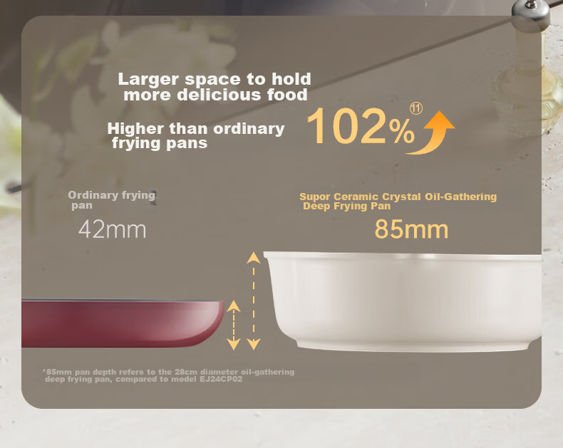 SUPOR Deepened Titanium Ceramic Non-Stick Oil-Repellent Frying Pan, Flat Bottom Skillet for Steak and Eggs, Lightweight Household Stir-Fry Pan, Compatible with Induction Cookers 17