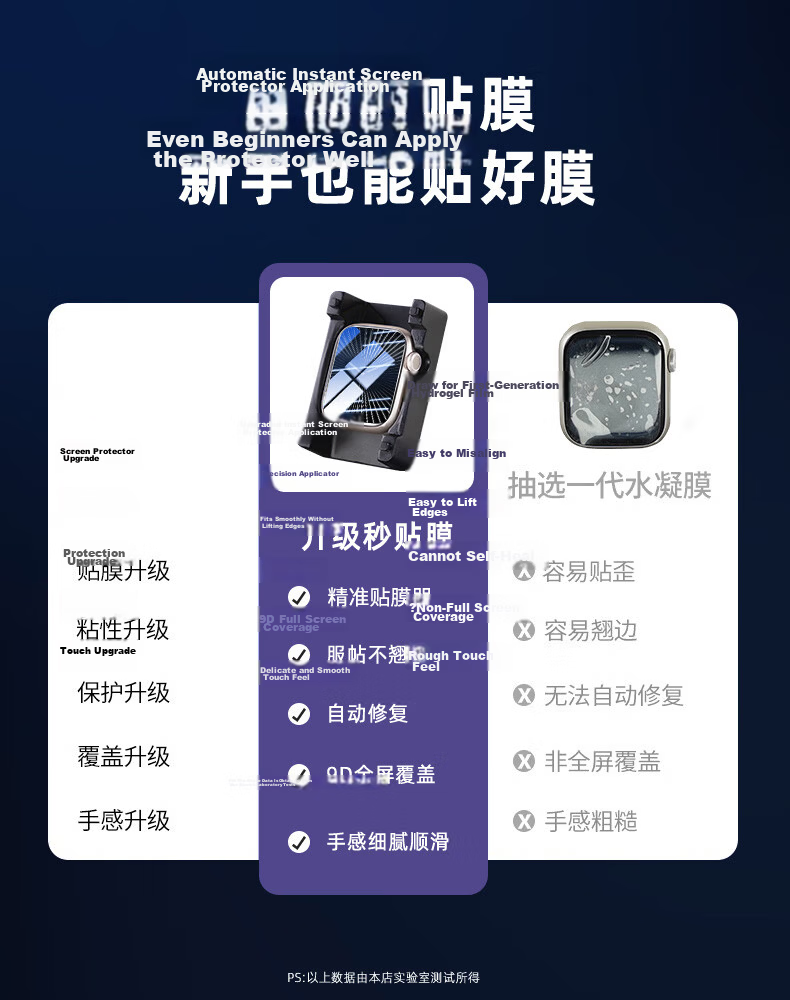 Kewo [Best Seller 20K+] Apple Watch Protective Case for iWatch Series 10/11, Integrated Ultra-Thin Tempered Glass Screen Protector, Drop-Proof, Anti-Fingerprint, Transparent 42mm 2