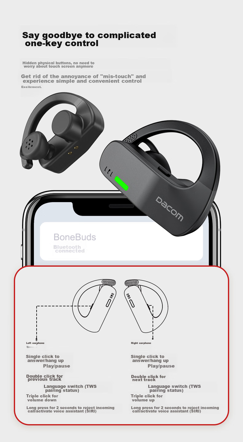 Dacom OpenBuds [Apple MFI Certified] Open-Style Bluetooth Earphones for Sports And Running, Non-In Wireless Ear-Hook Air-Bone Conduction Concept, Compatible with Huawei And Xiaomi 14