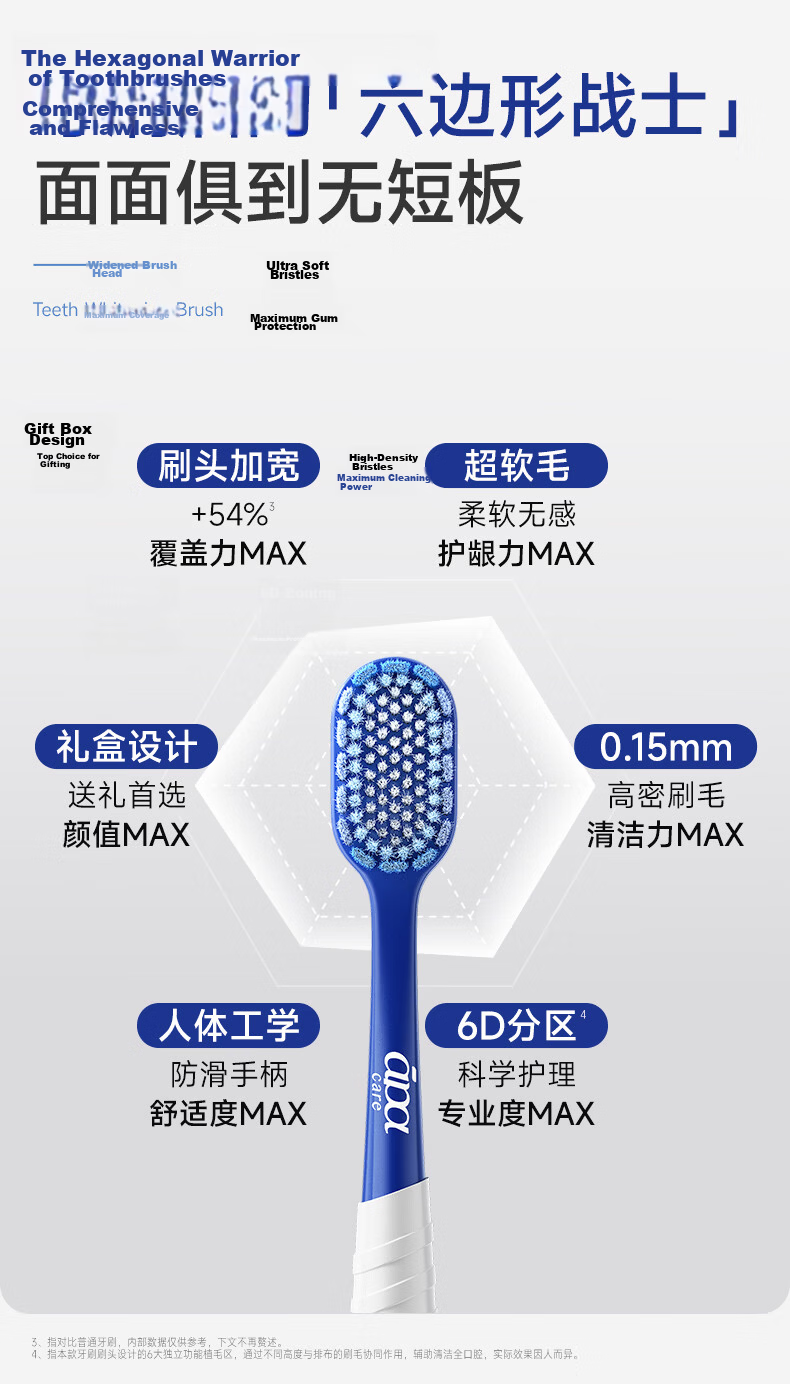 ApaCare Soft Bristle Wide Head Toothbrush Adult Top 10 Brand JD Self-operated Unisex Gift Box 6-Pack 3