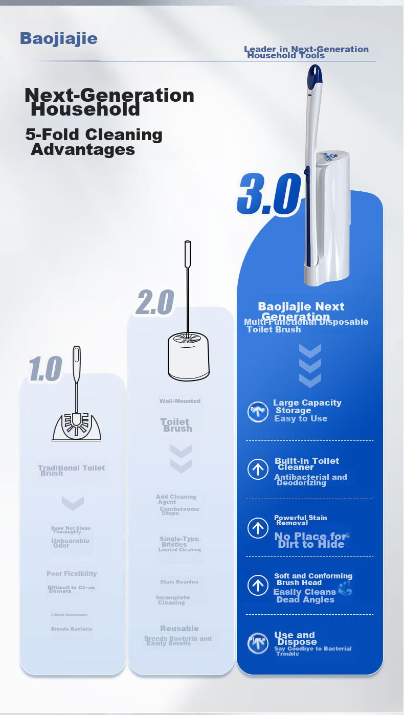 BAOJIAJIE Disposable Toilet Brush Set, Wall-Mounted, Throw-Away Design, Long Handle Bathroom Cleaning Brush with 32 Brush Heads 4