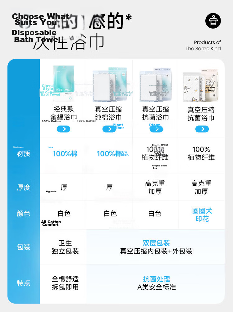 BANANA TRIP Disposable Toilet Seat Cover for Pregnant Women, Thickened And Enlarged, [5A Antibacterial] Travel Individual Packaging 10