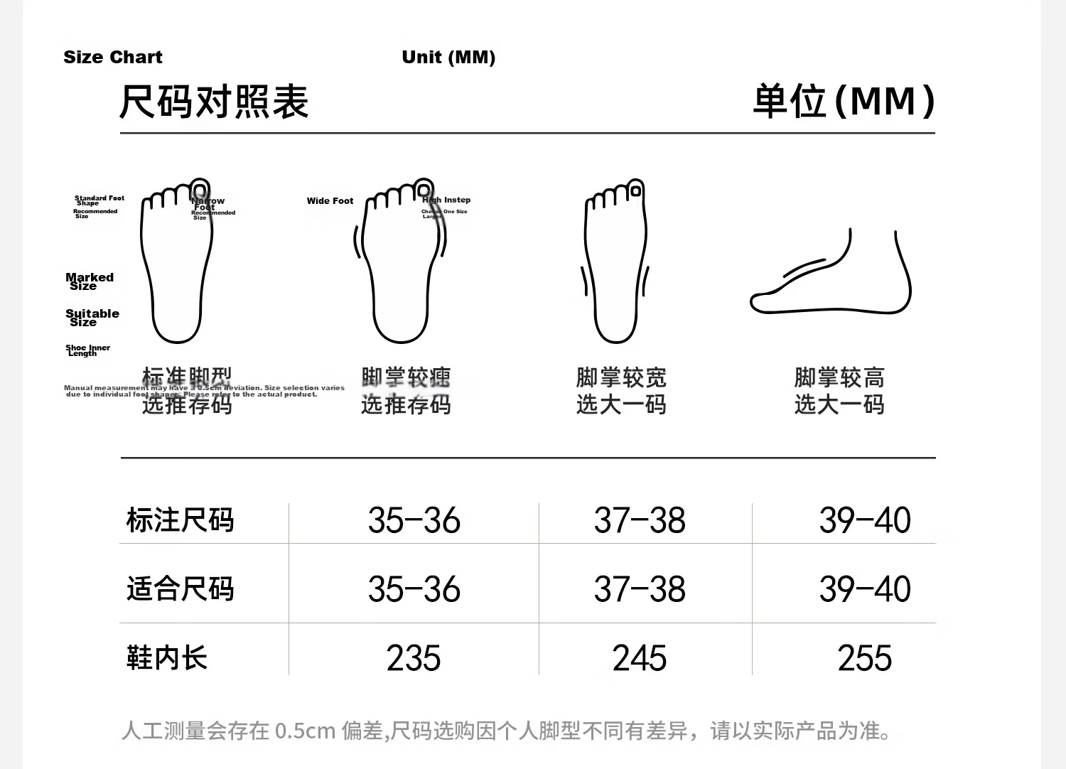 Mercury Home Textiles Mengdou Cloud Hollow Slippers Women Fashion Thick Sole Height Increasing Summer Non-slip Closed Toe Sandals Outdoor Beach Slippers 28