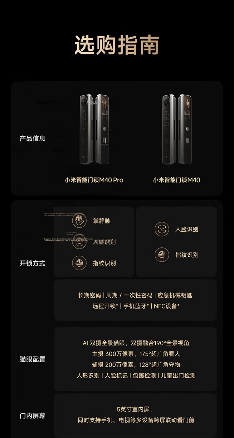 Xiaomi Smart Door Lock M40 Pro Face Recognition Palm Vein Fingerprint Electronic Anti-theft Lock 1