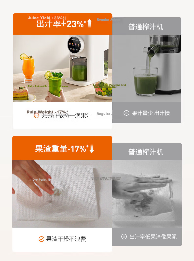Joyoung 30-Day Price Guarantee Intelligent Control 3-Stage Juicer Fully Automatic Pulp Separation 120mm Wide Mouth No Filter Easy Clean Juicer for Fruits, Vegetables, and Ice Cream 9