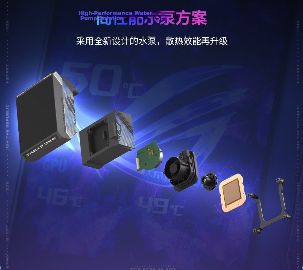 ASUS ROG Ryujin IV 360 ARGB LCD Standard Edition All-in-One Liquid Cooler 5.08-inch Screen Pre-installed Fans Q-Connector Support 8