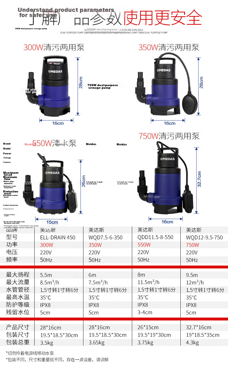Medas Automatic Dual-Use Sewage and Clean Water Pump 220V High Lift High Flow Submersible Pump for Home and Rural Irrigation 16