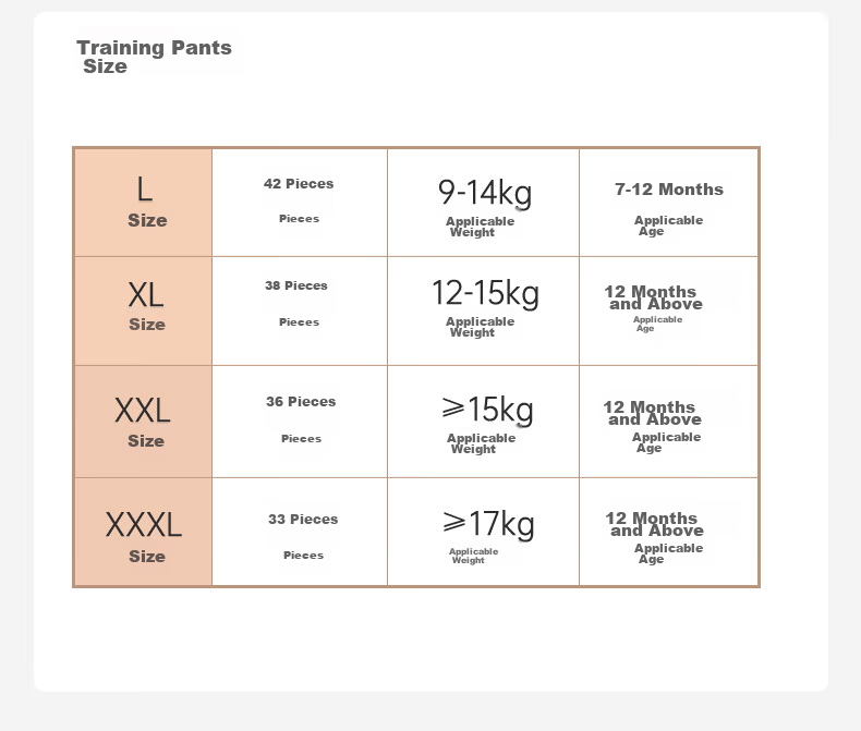 Bebetour Alice Wonderland Series Training Pants XL Size Single Piece Trial Pack (12-15kg) 19