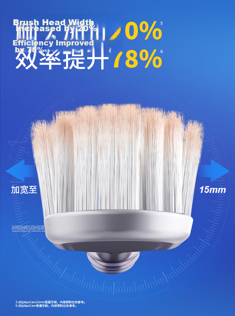 ApaCare Soft Bristle Wide Head Toothbrush for Adults, Top 10 Famous Brands, JD Self-operated, Unisex, Individually Packaged, 12 Pieces 6
