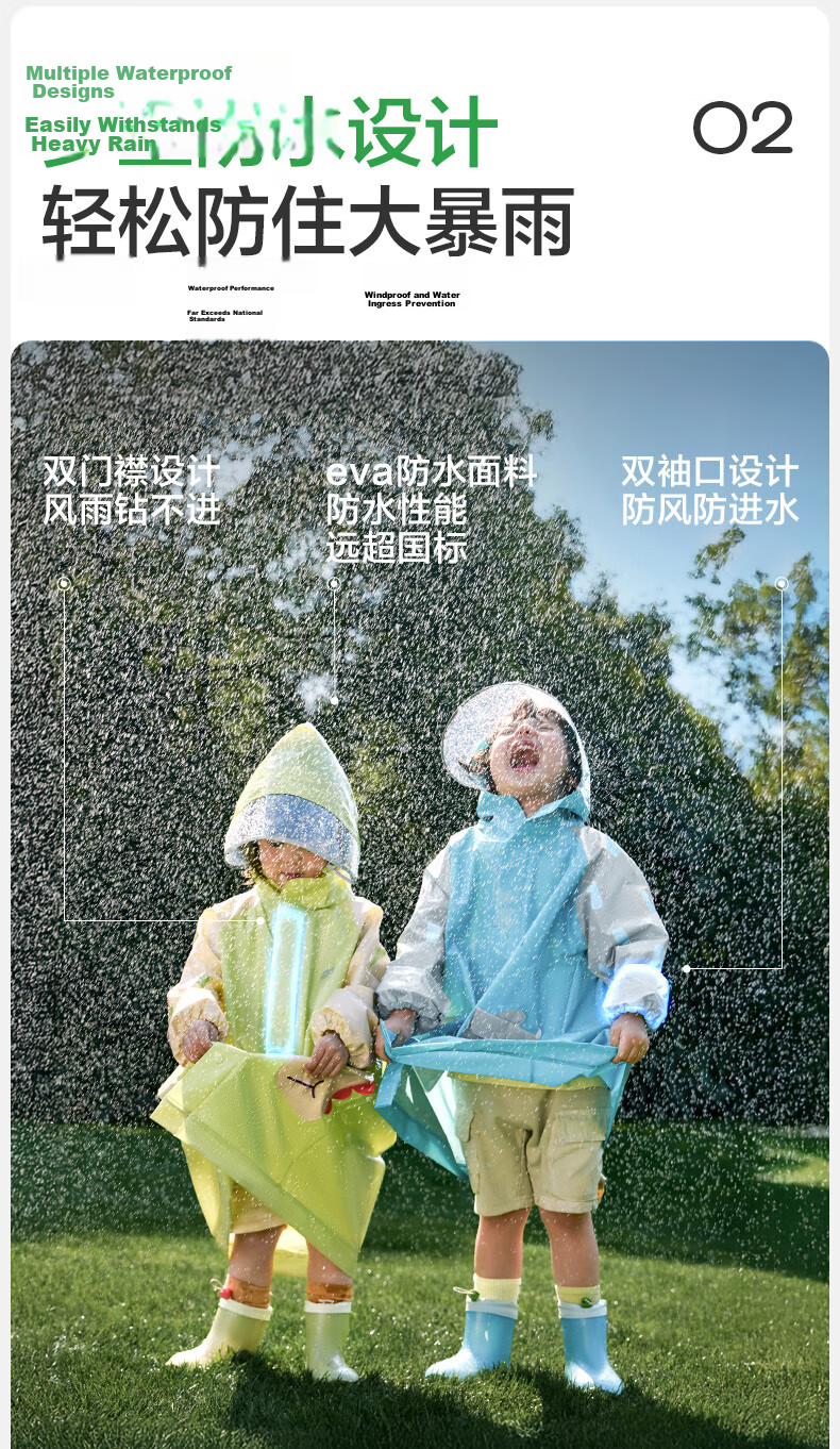 Kocotree KK Tree Kids Raincoat Baby Boys Girls Elementary School Children Split Cape Rain Poncho Kindergarten Rain Gear 10