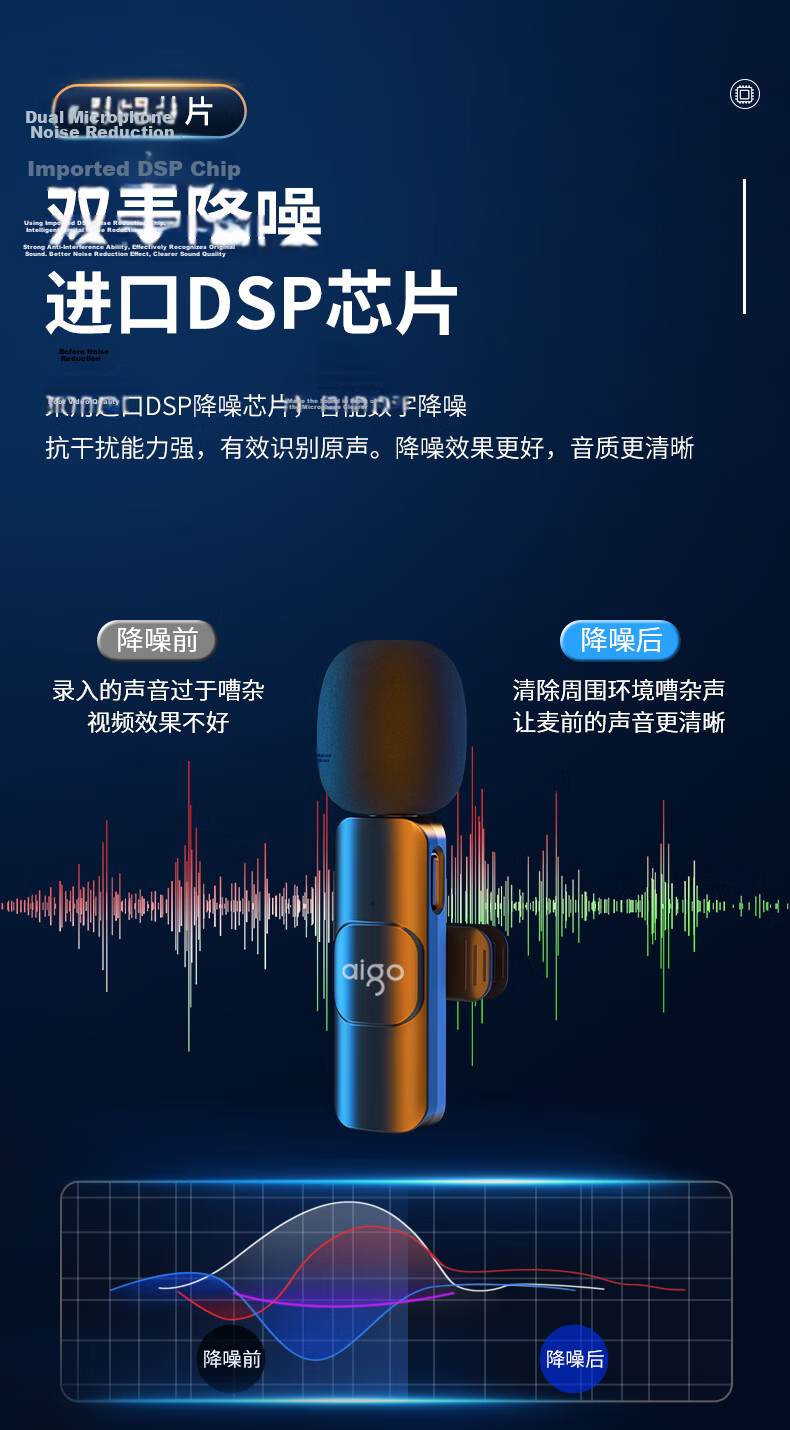 Aigo S28 Wireless Lavalier Microphone Mini Clip-on Mic for Live Streaming Outdoor Interview Short Video Conference Recording Professional Noise Reduction Receiver One-to-Two 8