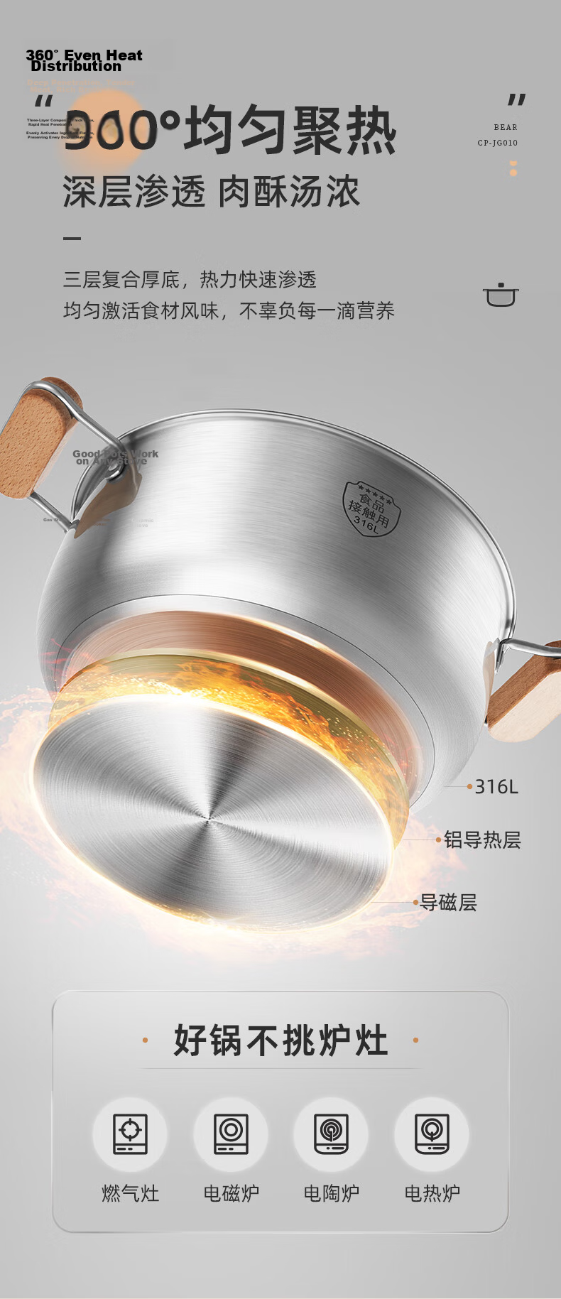 Bear 0 Coated Titanium Ceramic Soup Pot 24cm Household Milk Pot Stew Pot Porridge Pot Gas Stove Compatible JG042-P02 6