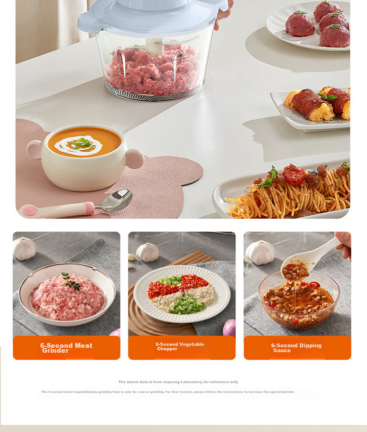 Joyoung Meat Grinder, Home Electric Mixer, Vegetable Chopper, Mincer, Multi-Functional Food Processor 5